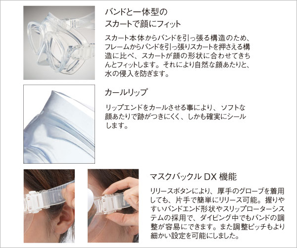 GULL ココ詳細