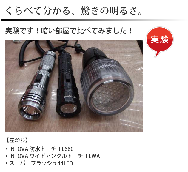 ����ȥХ磻�ɥ��󥰥�ȡ���
