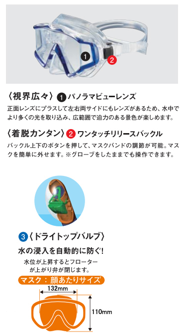 AQA パノラミックノア&サミードライスペシャルシリコン