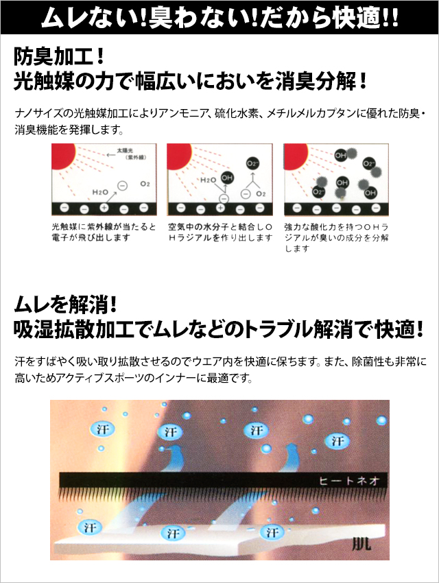 ホットカプセル