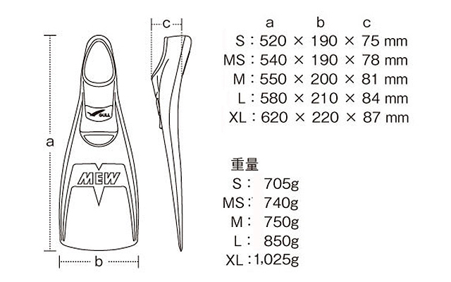 【美品】GULL MEWフィン　MSサイズ