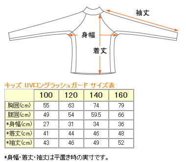 キッズ長袖ラッシュサイズ表