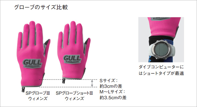 GULL SPグローブ3ウィメンズ サイズ比較