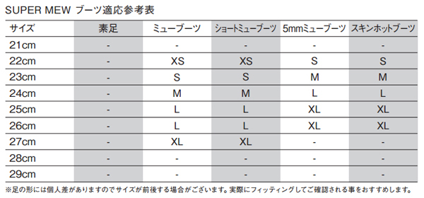 Gull スーパーミュー Mサイズ-