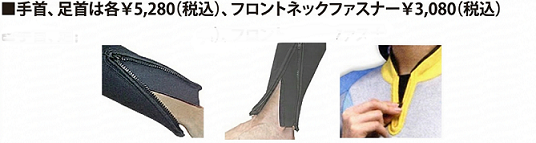 WDオプション